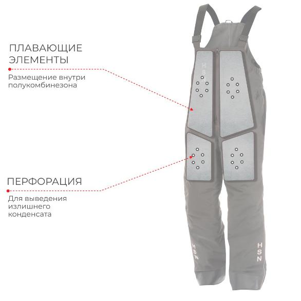 Костюм-поплавок Rescue II New (-45C олива) Hardguard (46-48/176) №3