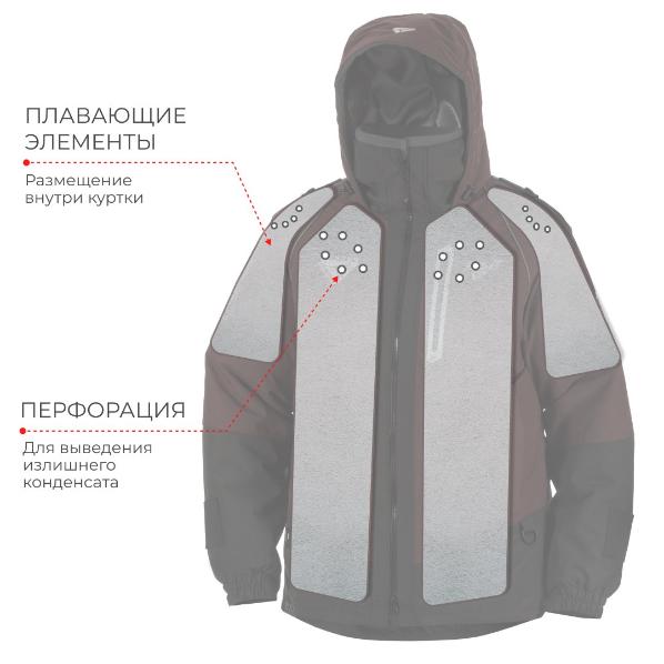 Костюм-поплавок Rescue II New (-45C олива) Hardguard (46-48/176) №2