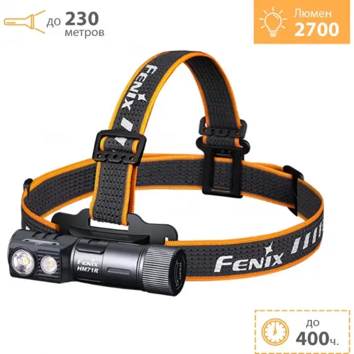 Фонарь налобный Fenix HM71R мультифонарь