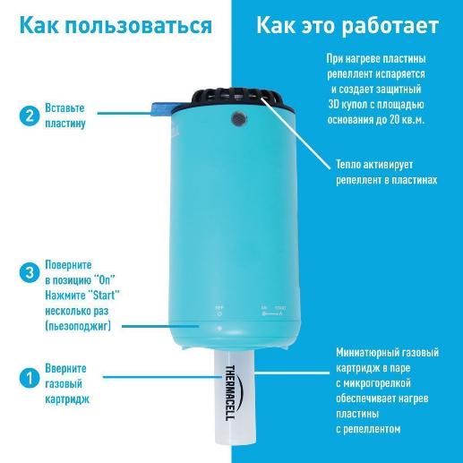 Комплект Thermacell Halo Mini Repeller Blue, прибор антимоскитный, синий №3
